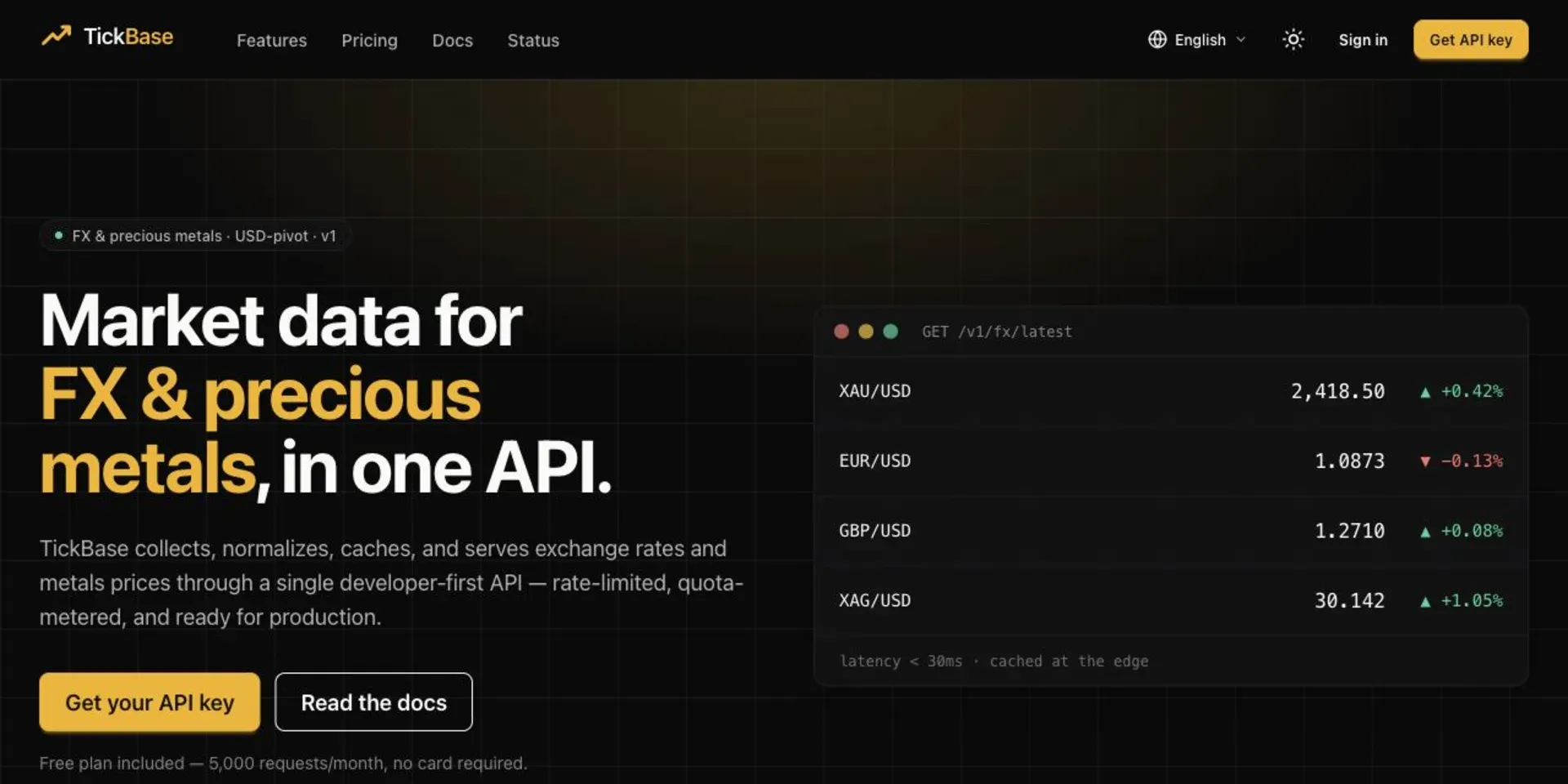 TickBase 市場資料 API 落地頁